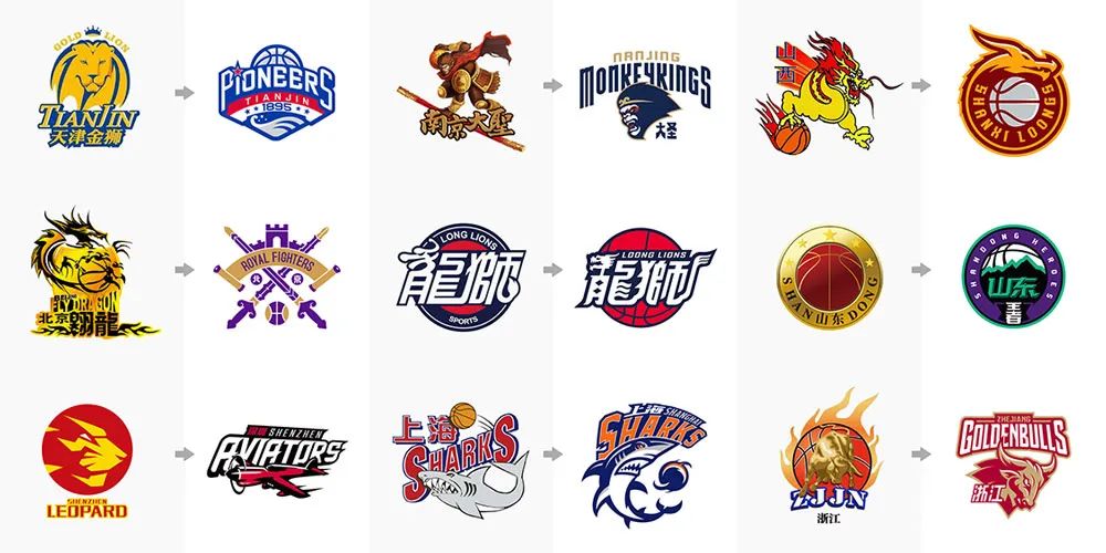 的混合项目 的混合项目