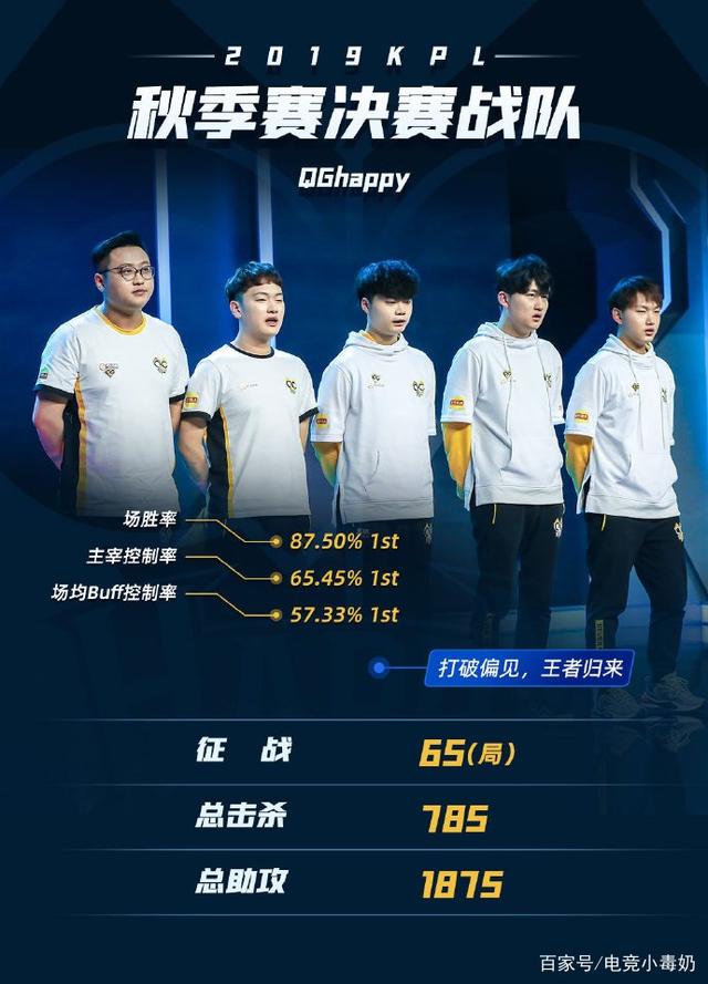 主题IP