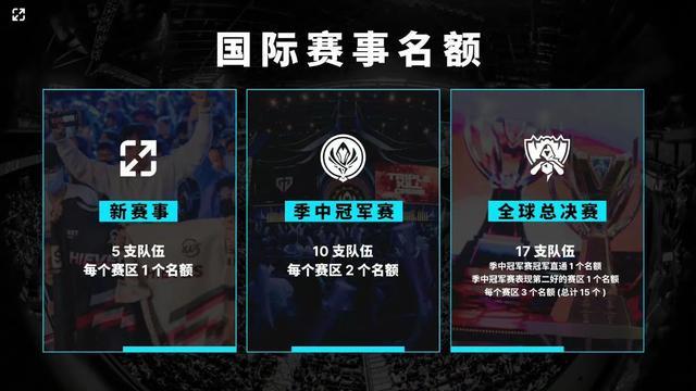 多特蒙德2 多特蒙德2