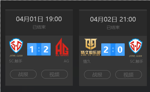 复盘的公平